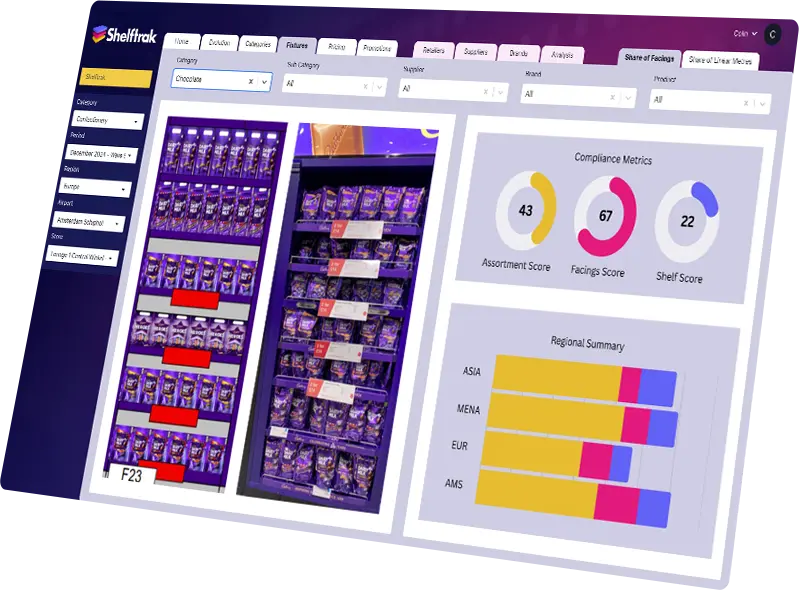 Display Compliance interface example