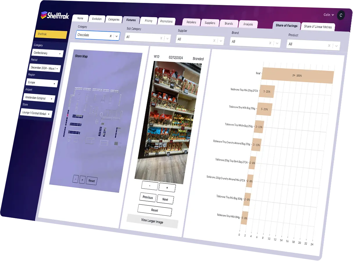 Share of Space interface example