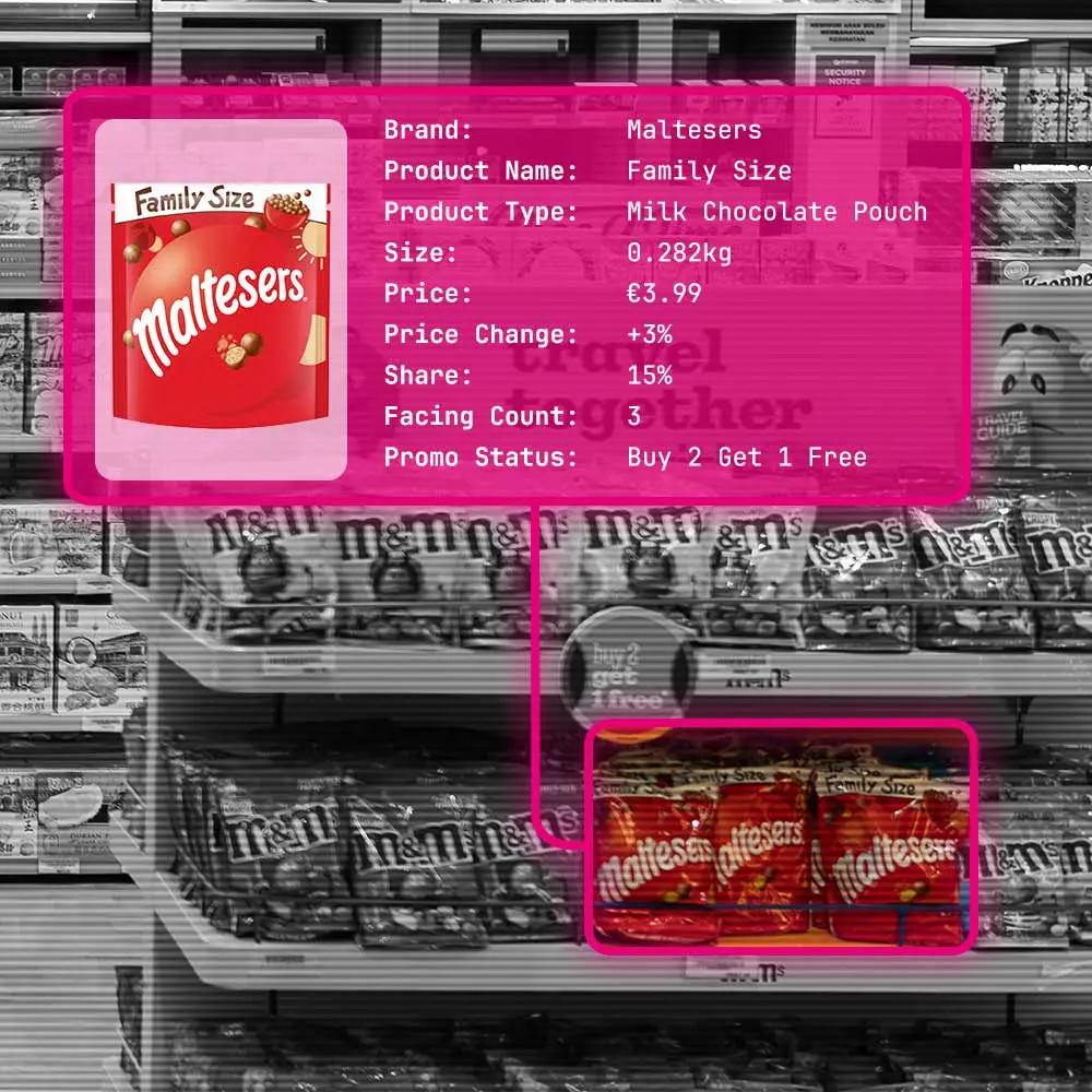 Shelftrak AI analyses images
